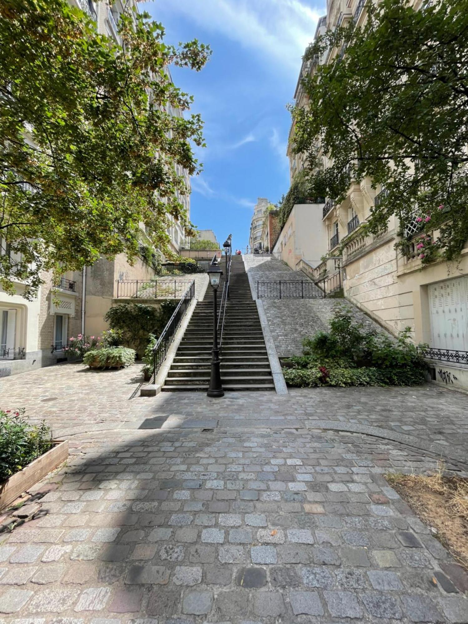 Appartement Montmartre Sacre Coeur